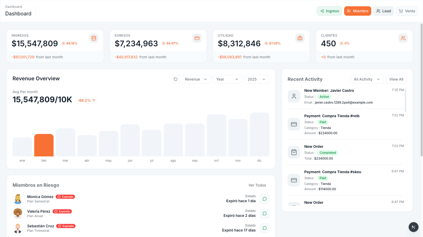 Pryfit Dashboard Preview
